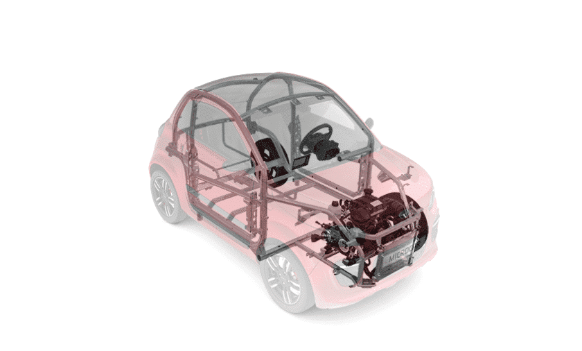 Sécurité Voitures sans permis - Microcar